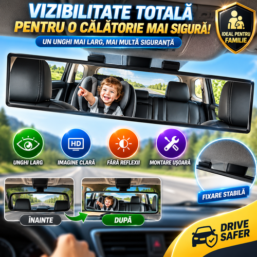 Oglindă Auto SuperRetrovizoare ViziMax™
